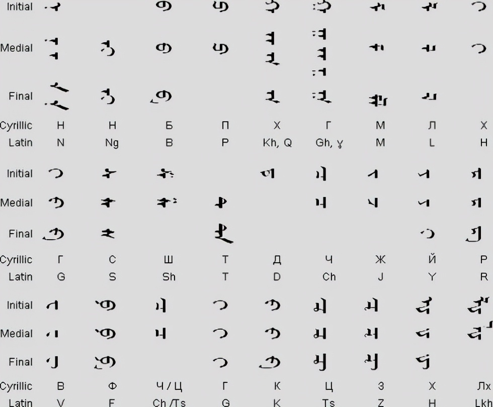 朝鲜和韩国的文字、语言是一样的吗