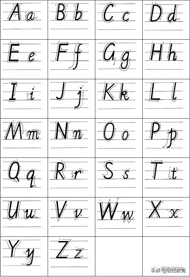 英文字母怎么写(26个英文字母大小写书写技巧)