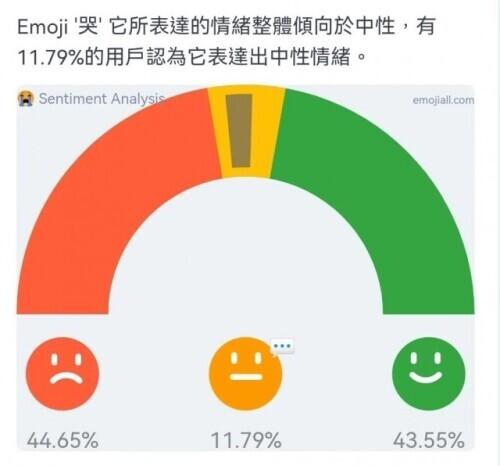 emoji微笑表情代表什么（emoji表情图解大全）