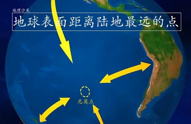 太平洋在哪里，尼莫点离太平洋多远？