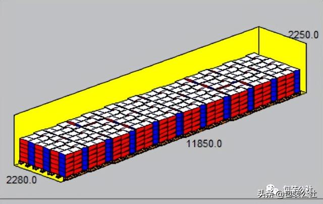0尺集装箱多少立方，集装箱的标准尺寸是多少？"