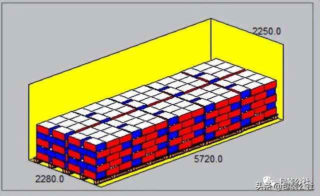 0尺集装箱多少立方，集装箱的标准尺寸是多少？"