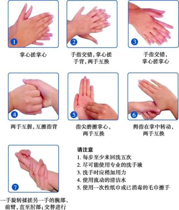沈阳疾控提醒：当处于疫情防控期，应这样洗手