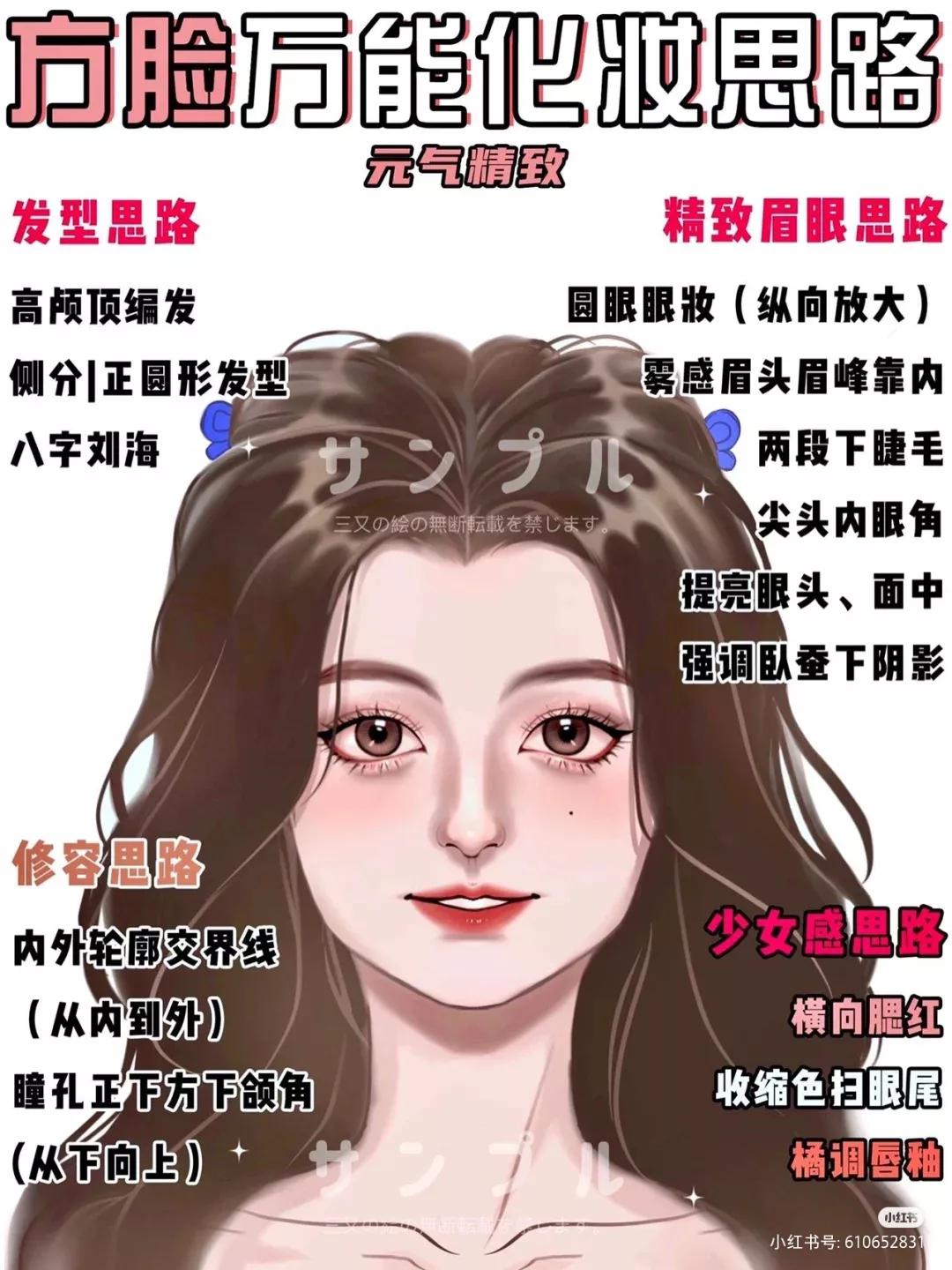 小红书发型推荐 根据脸型设计发型 快来看看你适合什么样的发型叭