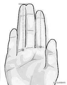 手指“算命”：五指长短看你事业发展运势