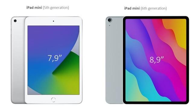 iPad mini 6尺寸是多少厘米，配置如何？