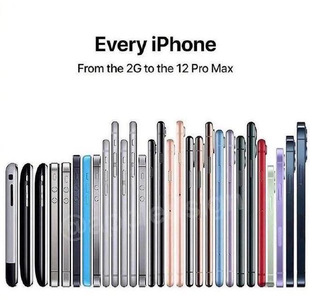 苹果6s电池容量多大（iPhone历代电池容量大小汇总）
