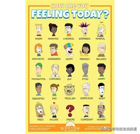 感觉的英文是什么？不要再用“feel”了！
