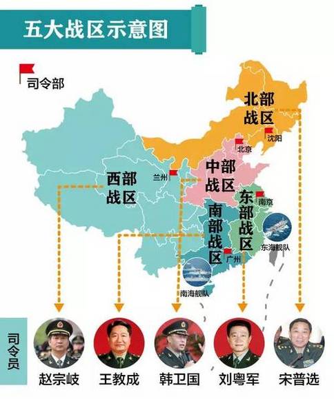 中国几大军区分别在什么地方？哪个实力最强？