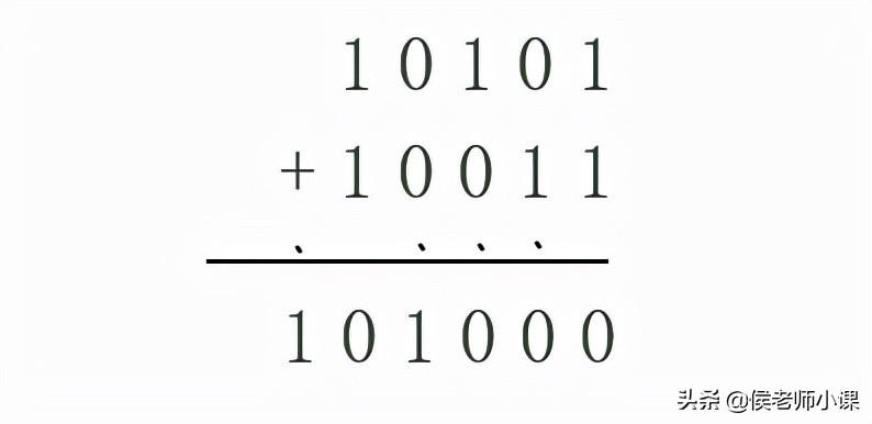 二进制数的算术怎么运算？四则运算方法及例题解析