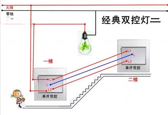 墙壁开关怎么接线？三种常见家用开关接法及步骤图