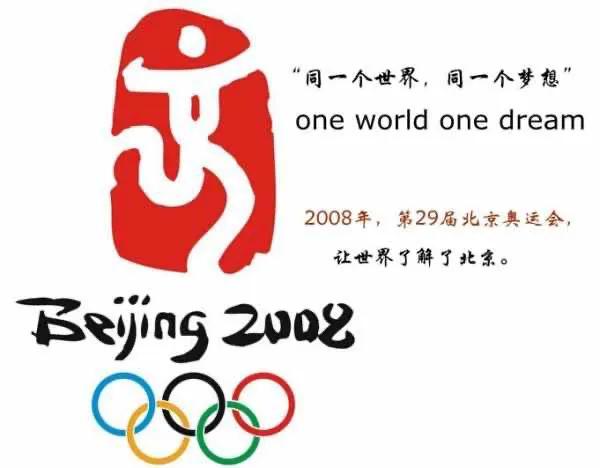 什么是奥运会精神？北京奥运会口号是什么？