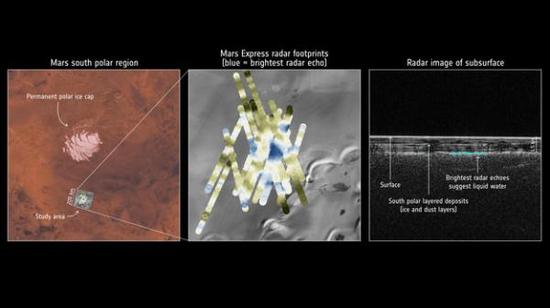 火星上到底有什么宝贵资源？为啥前赴后继探测火星？
