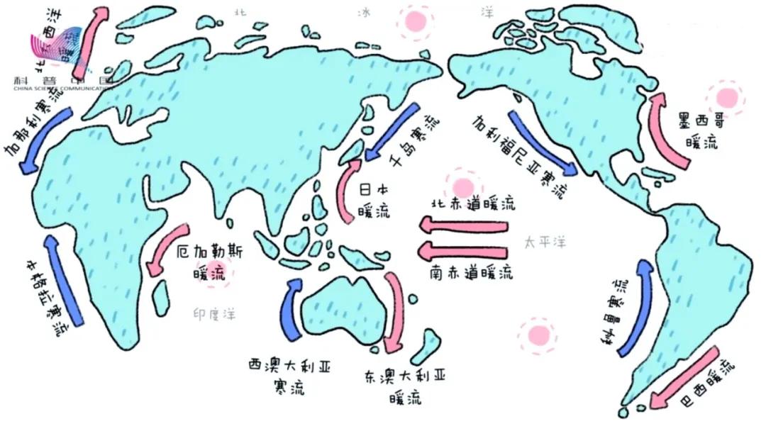 北海道渔场如何形成的？形成原因是什么？